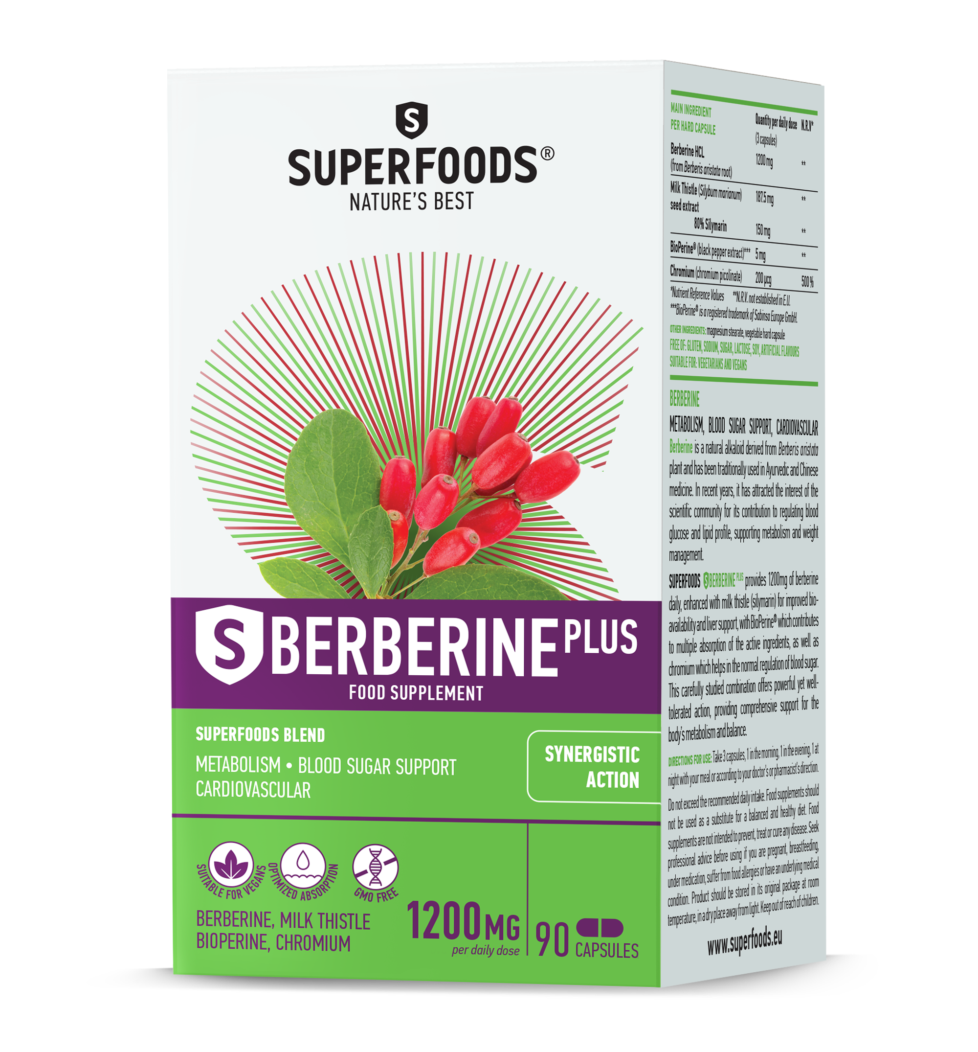 S BERBERINE <sup>PLUS</sup>